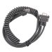 Cables Symbol LS7808