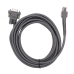 Cables Symbol LS4008I