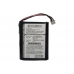 Batterier för RAID-kontroller Adaptec CS-ABM600SL