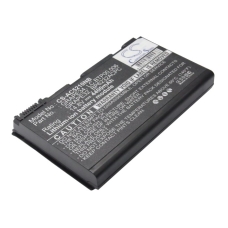 Kompatibel batteribyte för Acer  AK.008BT.054, BT.00807.016, 23.TCZV1.004, BT.00807.013, TM00742...