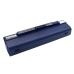 Notebook battery Acer Aspire One AOD531-15b