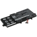 Notebook battery Asus CS-AUN591NB