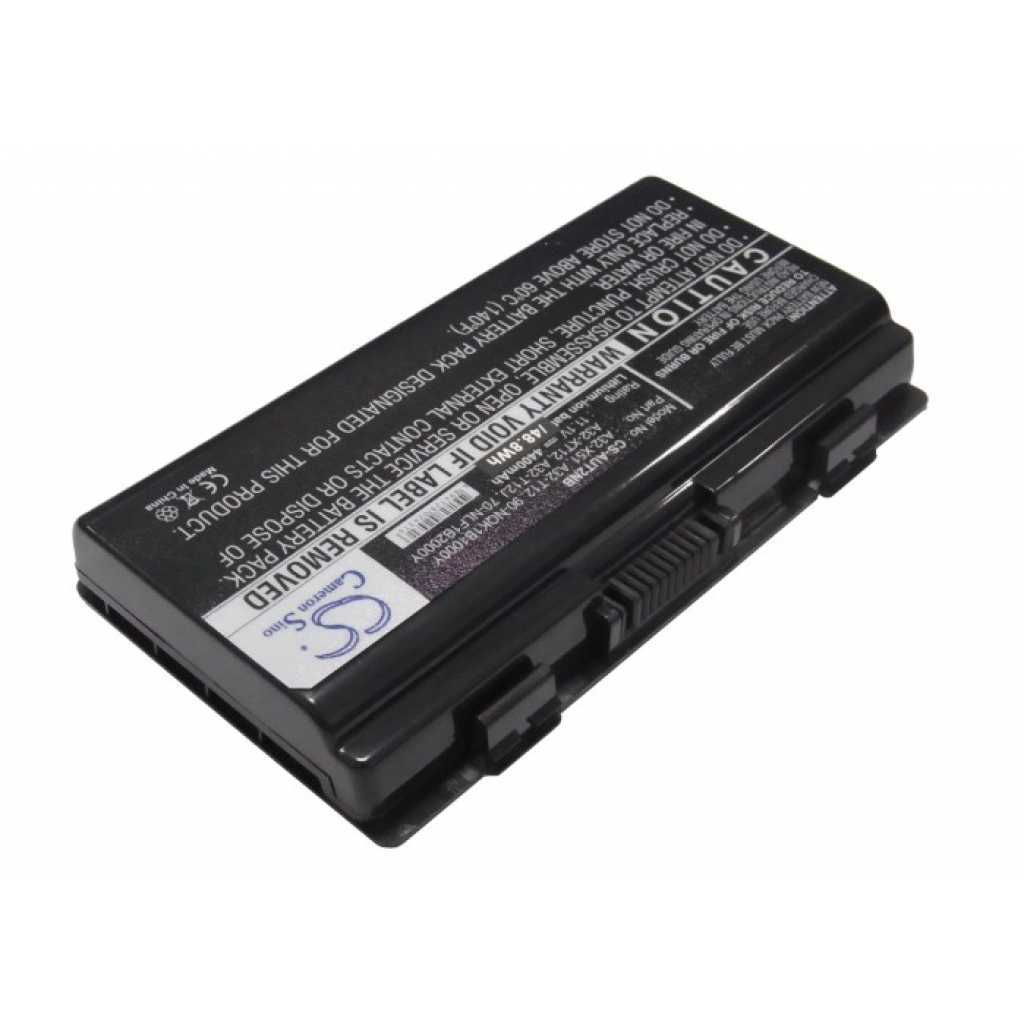 Batterier Ersätter MX65-042