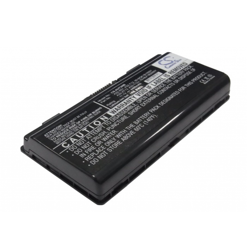 Batterier Ersätter MX65-042