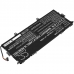 Batterier Ersätter ZenBook 13 UX331UN-EG091T