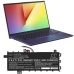 Asus VivoBook 14 X412UF