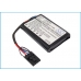 Batterier för RAID-kontroller 3WARE CS-BBU95SL