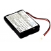 Batterier för skanner Denso CS-BHT065BL