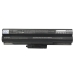 Notebook battery Sony VAIO VPCCW2S1E