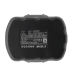 Batterier för verktyg Ramset CS-BS3360PW