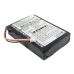 Battery Replaces 1S2PMX