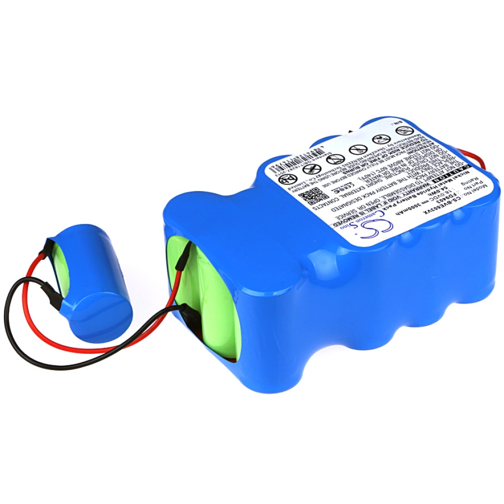 Battery Replaces GPRHC18SV008