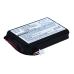 Batterier för skanner Baracoda CS-BYS105BL