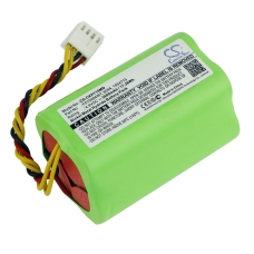 Kompatibel batteribyte för Covidien 1054715,6094,F010484WT