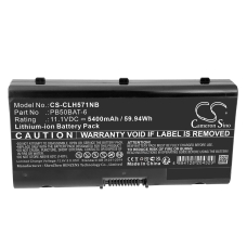 Compatible battery replacement for Cjscope PB50BAT-6,PB50BAT-6-62