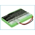 Battery Replaces 4M3EMJV2Z