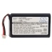 Batteries Remote Control Battery CS-CRT400RC