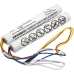 Batterier Batterier till fjärrkontrollen CS-CRT600RC
