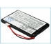 Batterier till trådlösa telefoner Sagem CS-CTB104CL