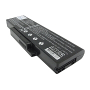 CS-DE1425HB<br />Batteries for   replaces battery 906C5050F 908C3500F