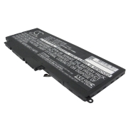 Notebook battery DELL Inspiron 15