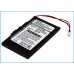 Battery Replaces BA20203R60700