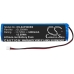 Batteries Batteries for Drones CS-DJP300RX