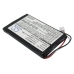 Batteries Remote Control Battery CS-DMR001SL