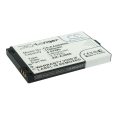 Compatible battery replacement for Emporia AK-A3660,BAT-A3690