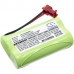 Batterier till fjärrkontrollen Earmuff CS-ECA086RC