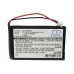 Batterier Ersätter DTX-9013