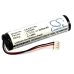 Battery Replaces T198470ACC