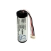 Battery industrial Reed R2050