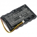 Batterier för verktyg Fluke CS-FBP653SL
