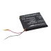 Battery Replaces PL514746P 1S1P