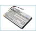 Battery Replaces BLP5040021015004433