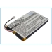 Battery Replaces BLP5040021015004433