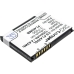 Tablet Battery Pharos PZX65