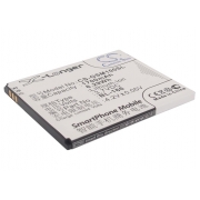 CS-GSM100SL<br />Batterier för  ersätter batteri BL-166
