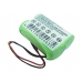 Batterier för skanner HandHeld CS-HD7300BL