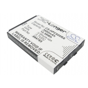 CS-HPC600RX<br />Batterier för  ersätter batteri 884765
