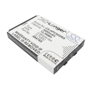 CS-HPC600RX<br />Batteries for   replaces battery 884765