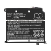 Laptop Adapter HP CS-HPR115NB