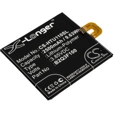 Kompatibel batteribyte för HTC 35H00274-0M1,B2Q3F100