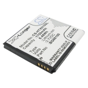 CS-HTX515SL<br />Batterier för  ersätter batteri 35H00164-00M