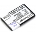 Batterier för skanner Honeywell CS-HYC420BL