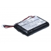 Batterier för RAID-kontroller IBM CS-IBX365SL