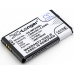 Batterier Ersätter IMP350-USBLU03A