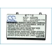 Tablet Battery HP iPAQ h2215