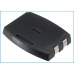 DeskTop Charger Kazam CS-IPW880SL